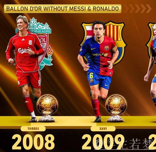 卡佩罗:C罗难及梅西与马拉多纳;金球奖我支持亚马尔 卡佩罗:C罗难及梅西与马拉多纳;金球奖我支持亚马尔