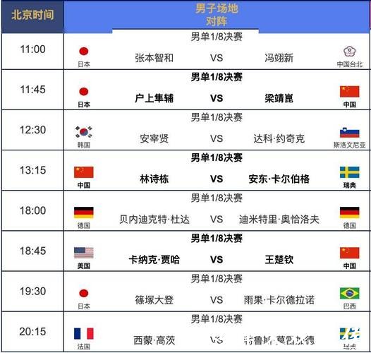 2026年世界杯直播平台与赛程全攻略 2026年世界杯直播平台与赛程全攻略